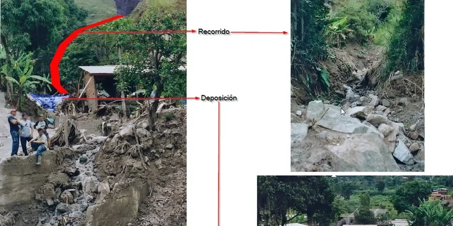 Illustrative image of Debris flow analysis in Santa Ana